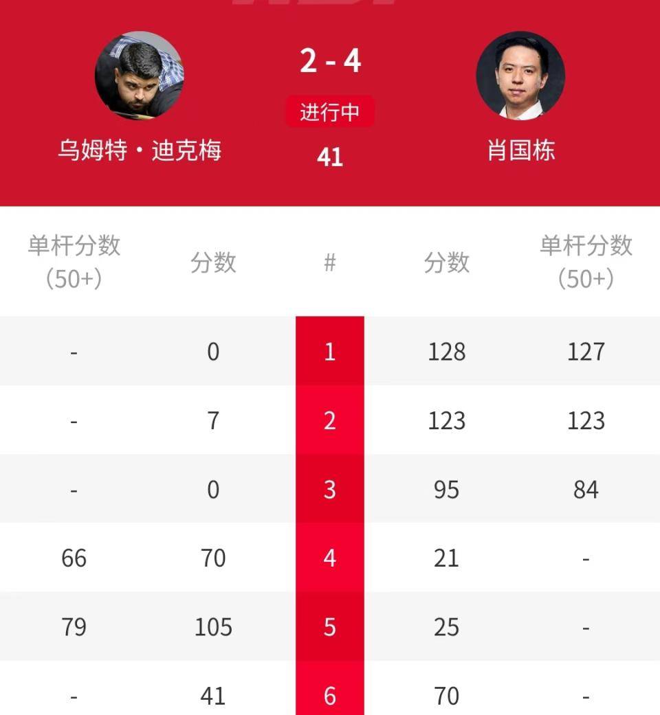 国公开赛第, 格兰公开赛 国公开赛第, 格兰公开赛